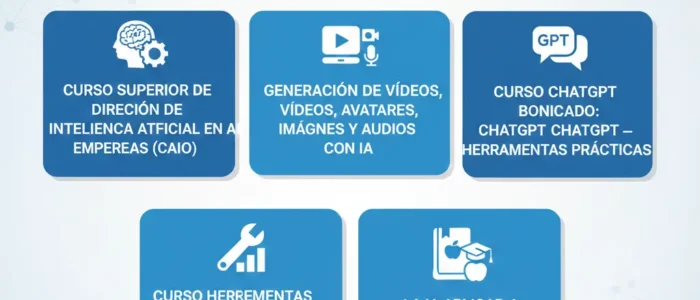 Formación en Inteligencia Artificial